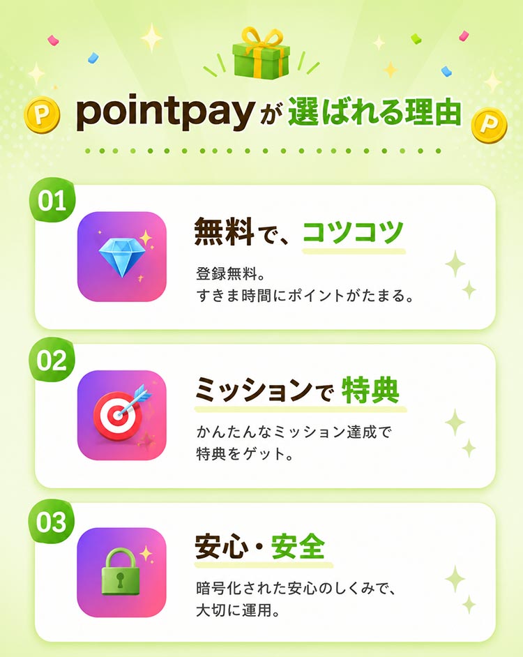 pointpayが選ばれる理由
